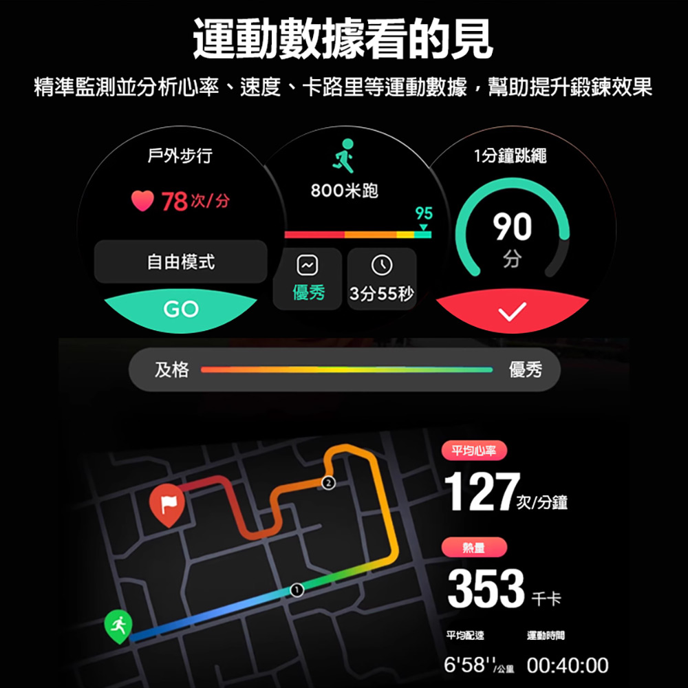 小尋兒童手錶Sport6C(4G視訊通話 1.3吋大螢幕 學生運動模式 健康數據管理 10重定位)
